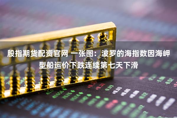 股指期货配资官网 一张图：波罗的海指数因海岬型船运价下跌连续第七天下滑